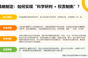 内控实务讲解051：发展战略内控制定与实施，有哪些关键特点？