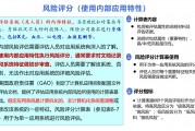 内部应用特性风险评分：系统深层风险的专业化量化体系​