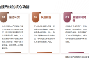内部控制术语讲解19:合规热线
