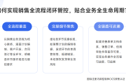 内控实务讲解080：销售内控手册，如何破解业务管控痛点？