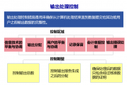 输出处理控制：业务闭环中的价值传递内部控制