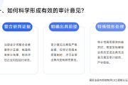 内控实务讲解108：如何规范开展内控审计收尾工作？