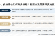 内控实务讲解101：如何科学落地企业内部控制评价工作？