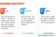 内控实务讲解050：发展战略如何锚定企业内控发展方向？