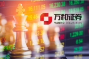 因投行类业务内控不完善被罚后，万和证券招聘分管投行副总裁