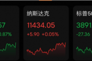欧洲百年银行自曝内控“重大缺陷”，瑞士央行回应