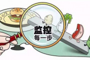 食品企业内部控制审计体系优化路径研究