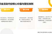 内控实务讲解066：企业资金活动内控概述与关键风险点