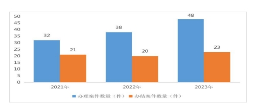 微信截图_20240315123954.png