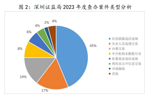 微信截图_20240315124013.png