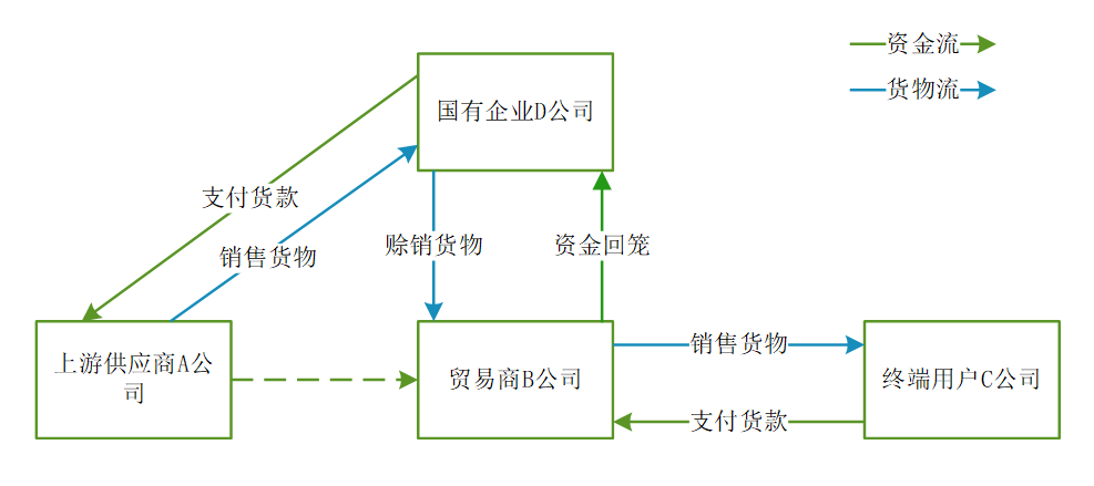 12b7-908b5c6fb8435e971f9f3b2d1f0e5382.png