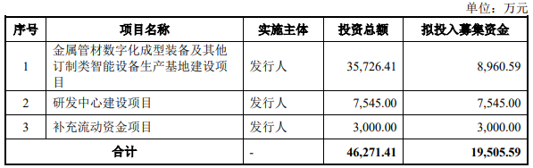 3.11.4.1.jpg
