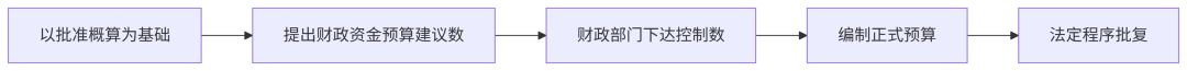 5.24.3.png