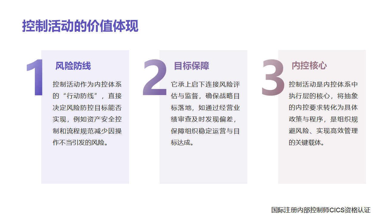 22内部控制术语讲解:控制活动_04.png