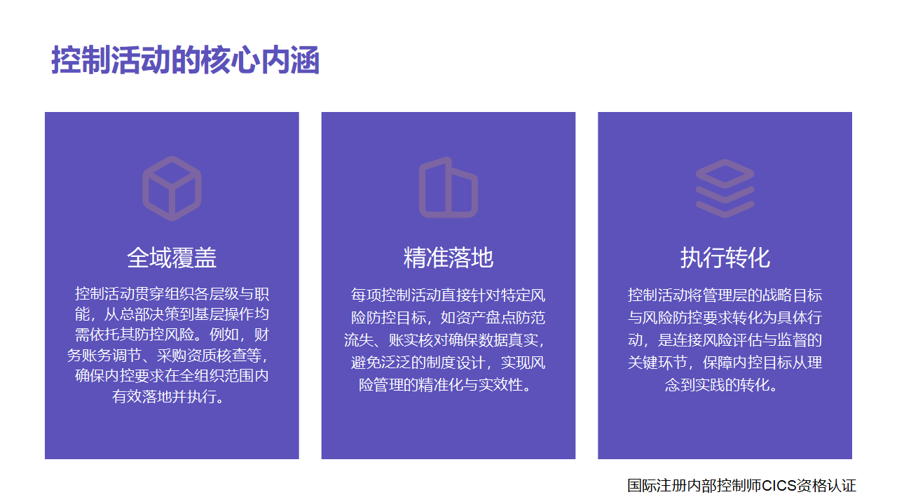 22内部控制术语讲解:控制活动_02.png