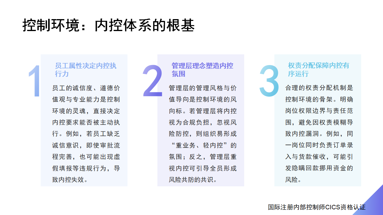 23内部控制术语讲解:控制环境_02.png