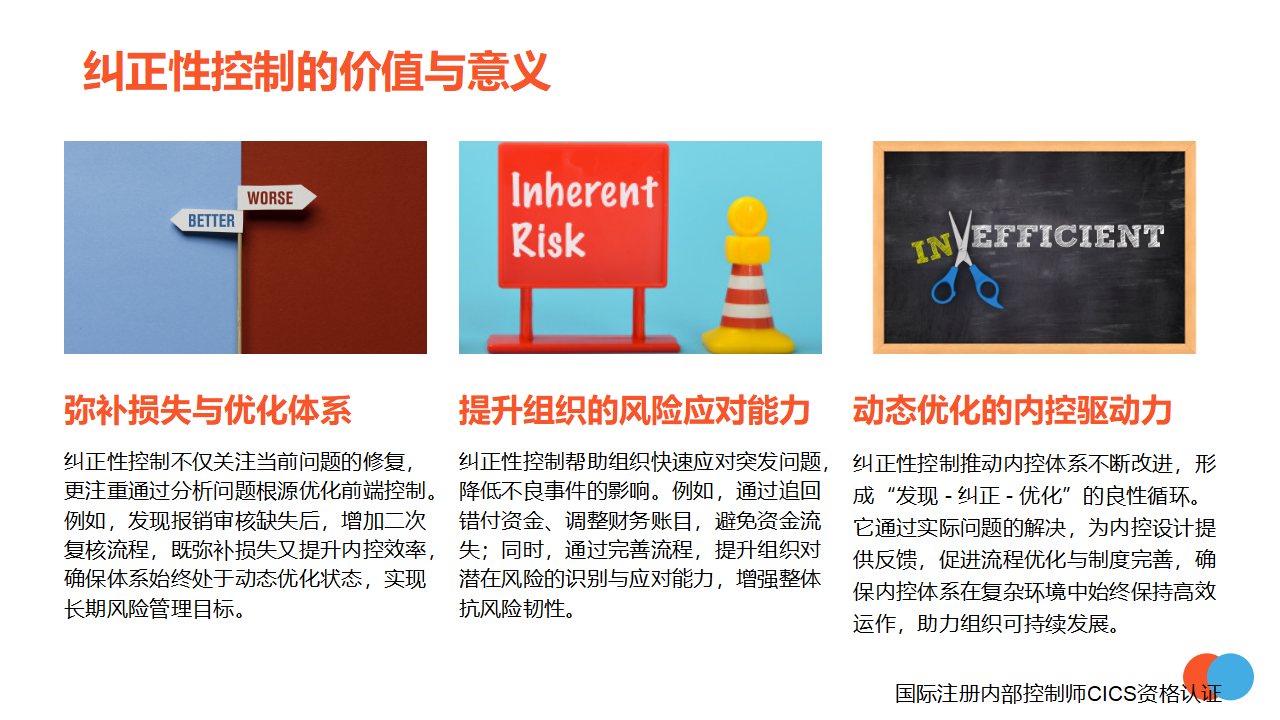 32内部控制术语讲解:纠正性控制_04.png