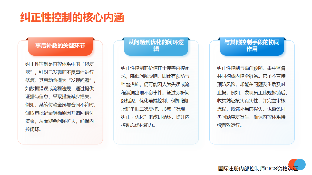 32内部控制术语讲解:纠正性控制_02.png