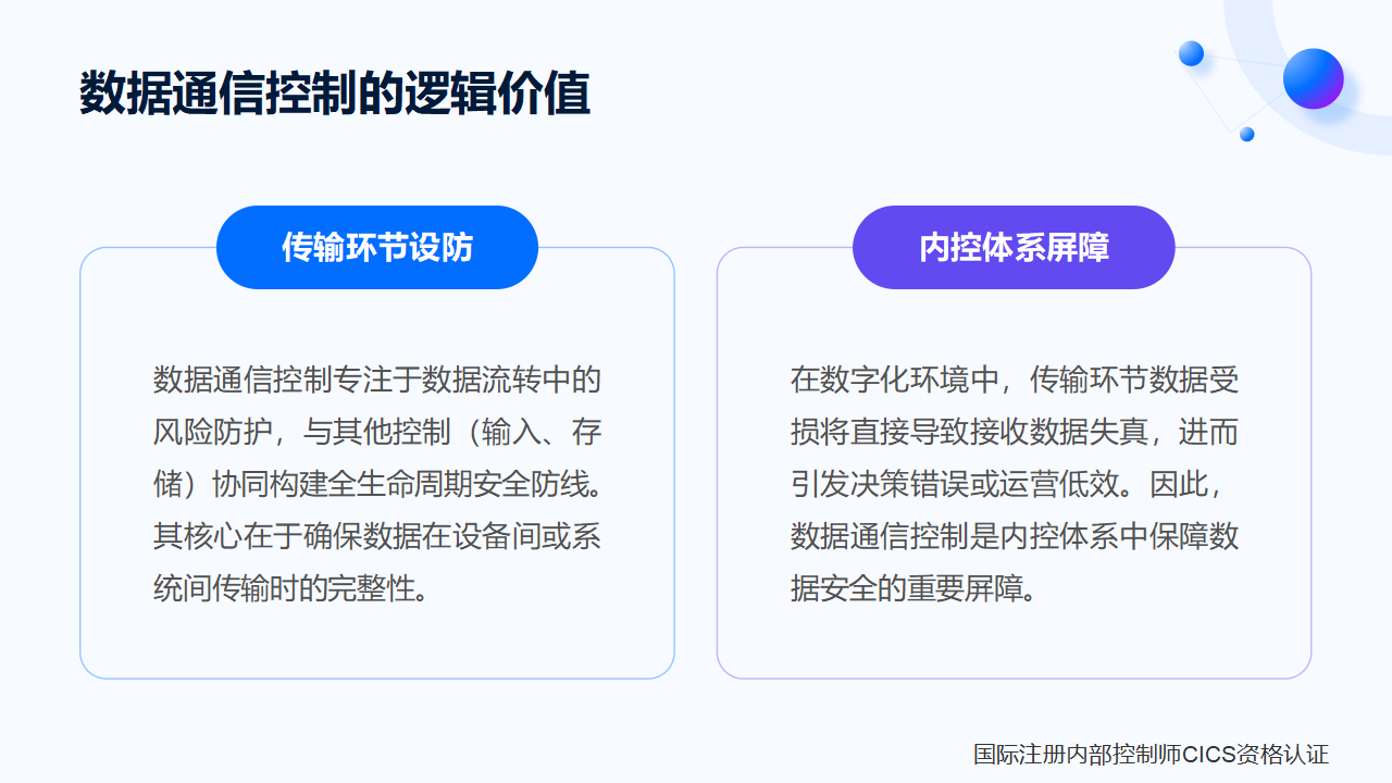 33内部控制术语讲解:数据通信控制_03.png 33内部控制术语讲解:数据通信控制_03.png