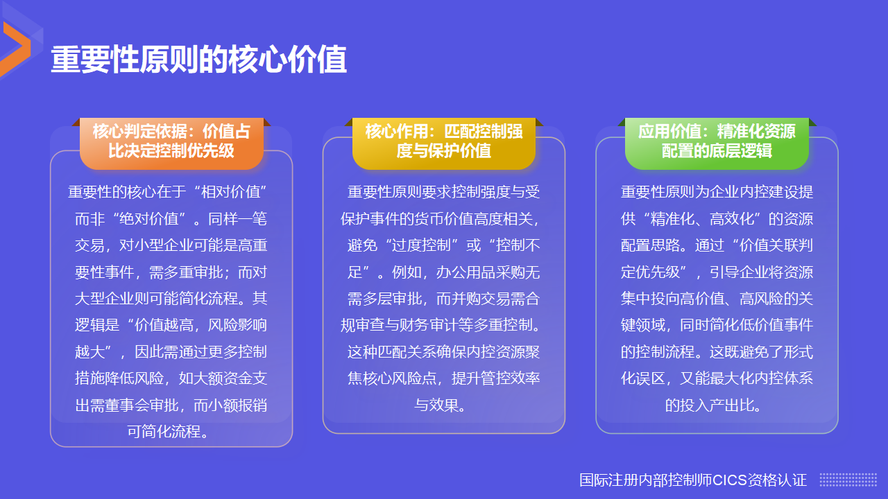 52内部控制术语讲解:重要性原则_02.png