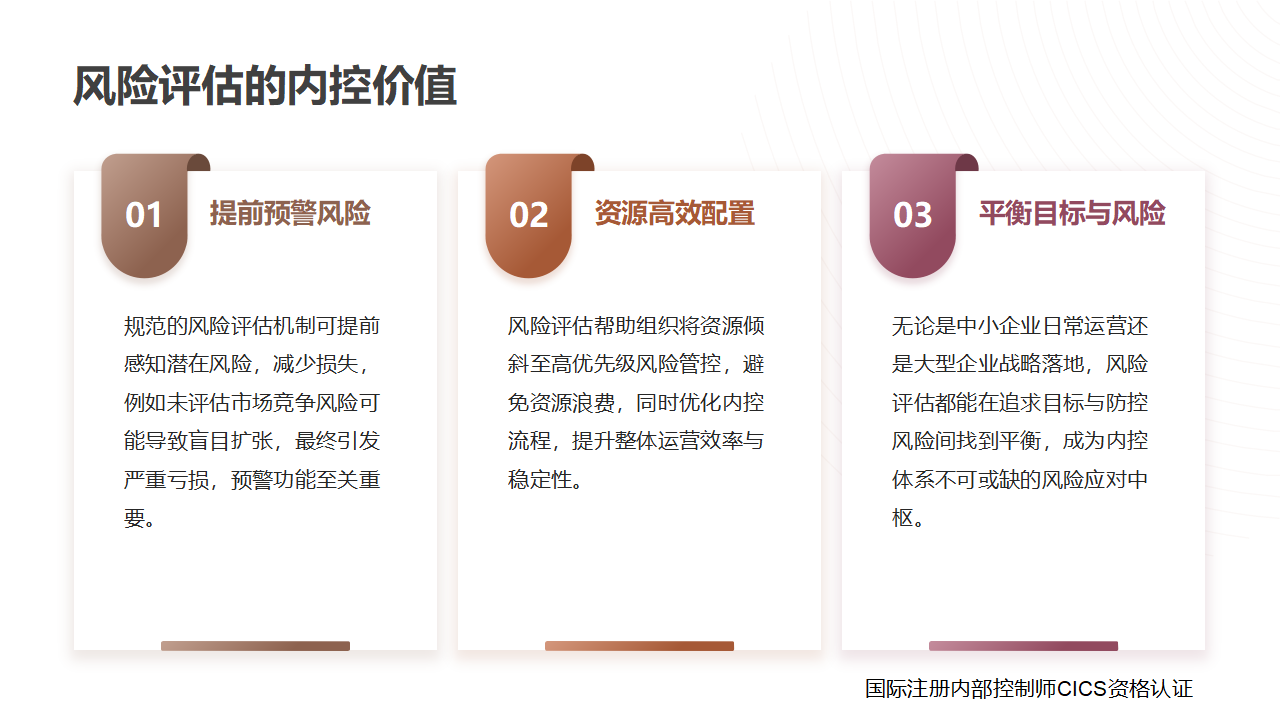 64内部控制术语讲解:风险评估_04.png