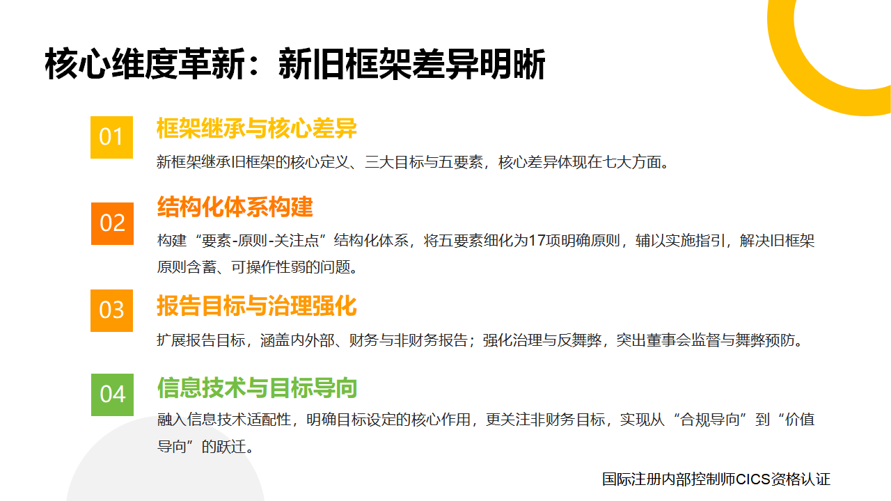 006COSO 内控新框架,究竟革新了什么?_03.png