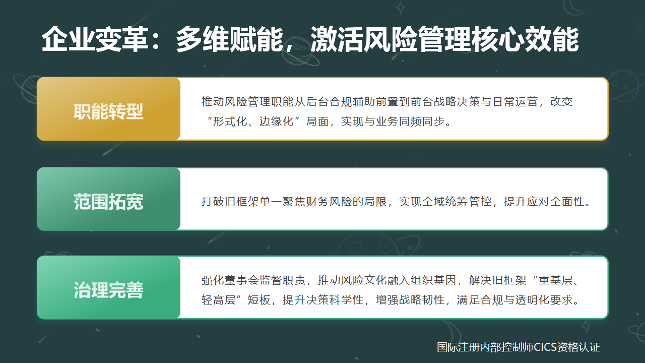 007COSO ERM新框架 深度解析_04.png