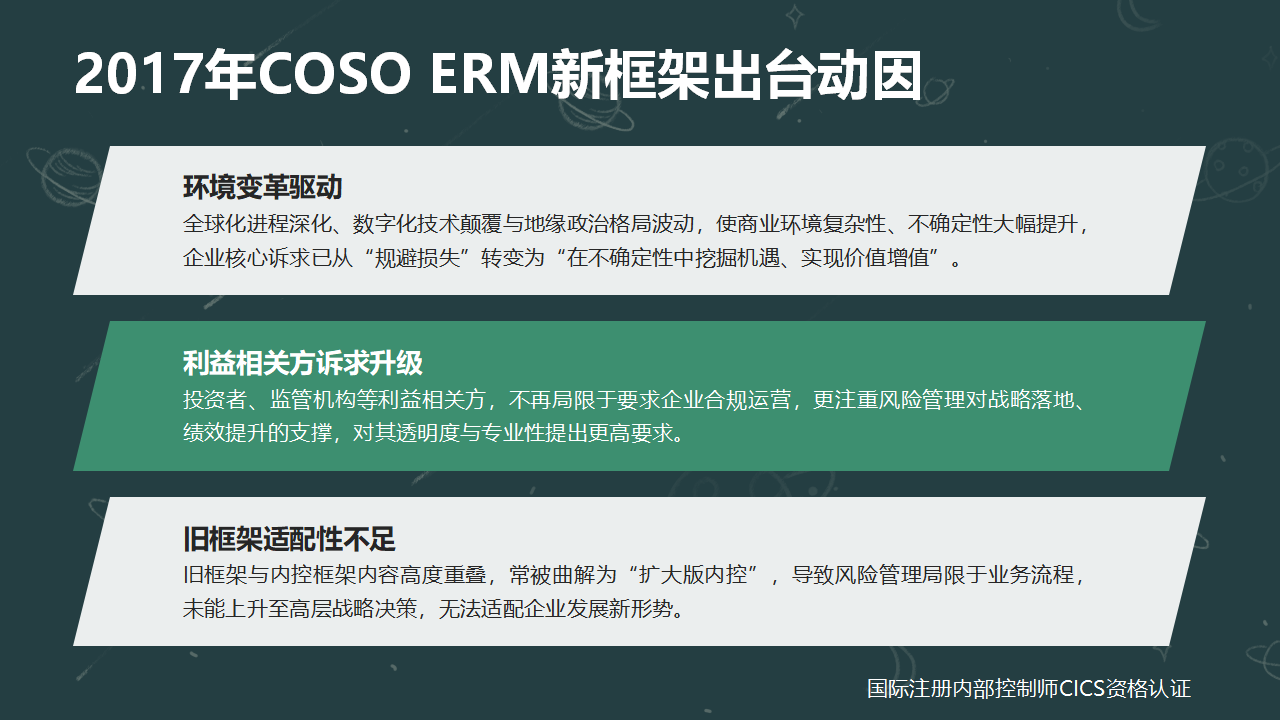 007COSO ERM新框架 深度解析_02.png