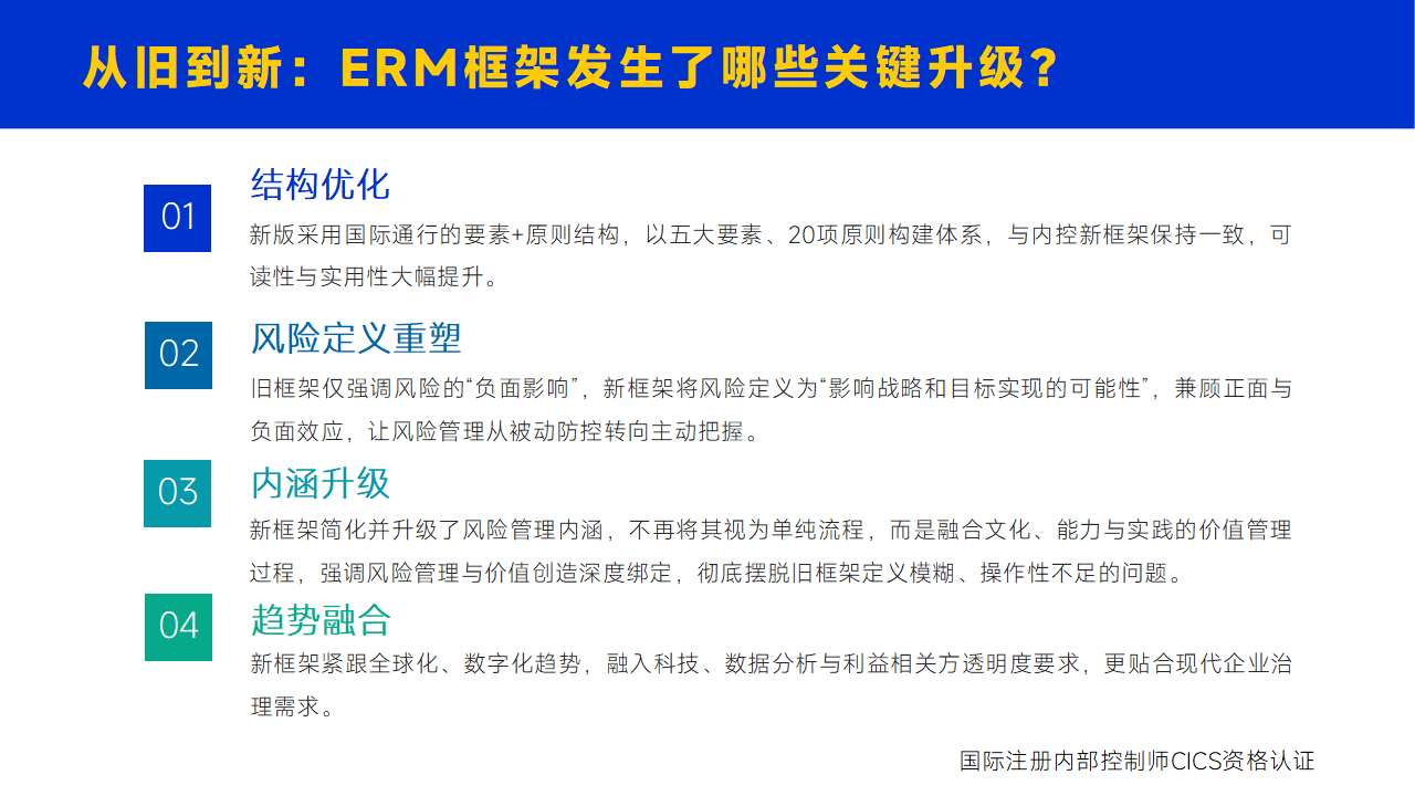 009:COSO ERM新框架如何重塑风险与价值的关系?_02.png