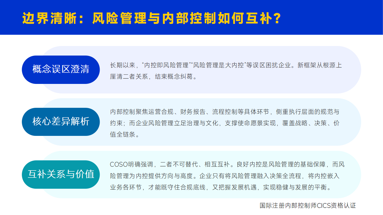 009:COSO ERM新框架如何重塑风险与价值的关系?_04.png