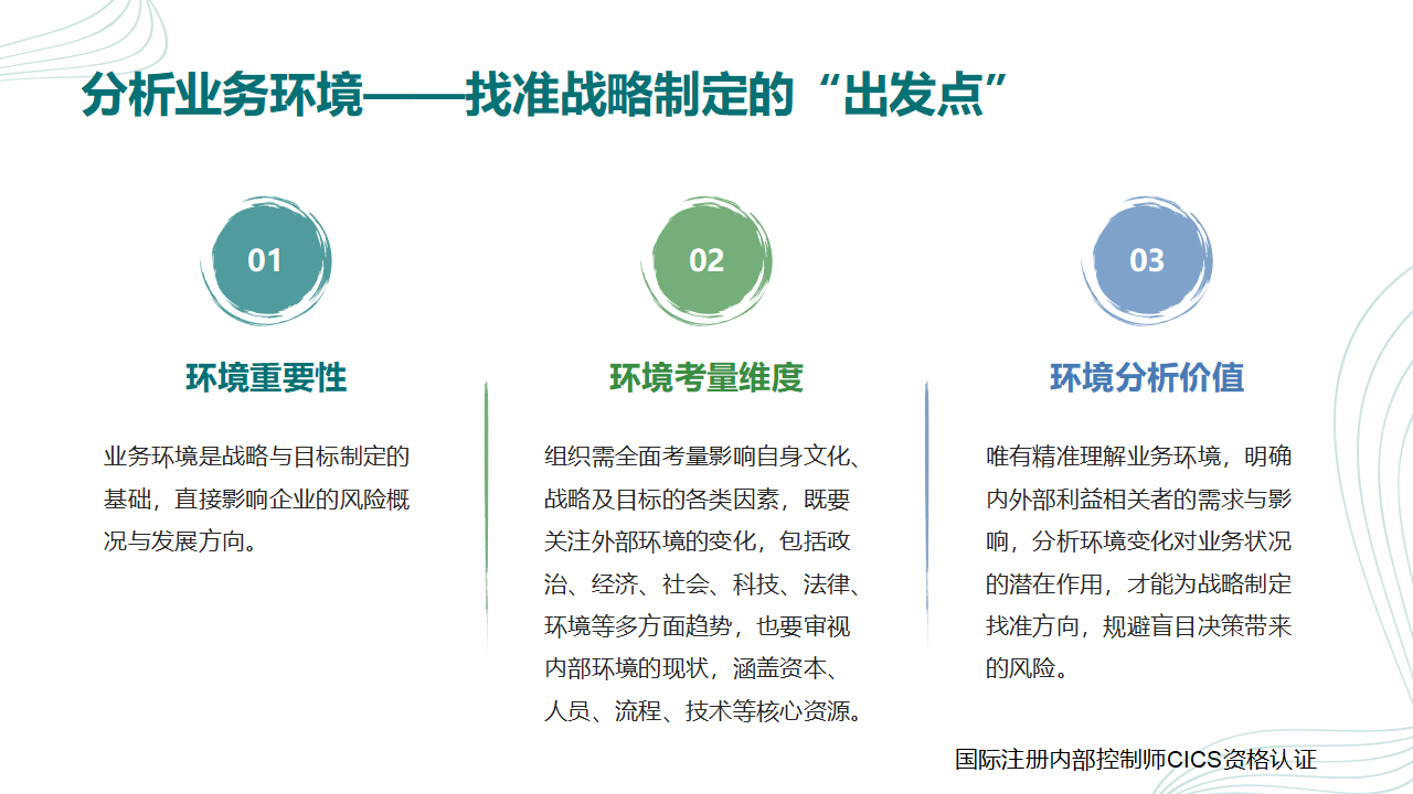 011COSO ERM战略与目标制定:如何让风险管控适配战略发展?_02.png