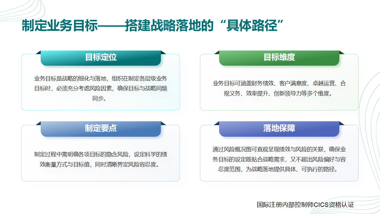 011COSO ERM战略与目标制定:如何让风险管控适配战略发展?_05.png