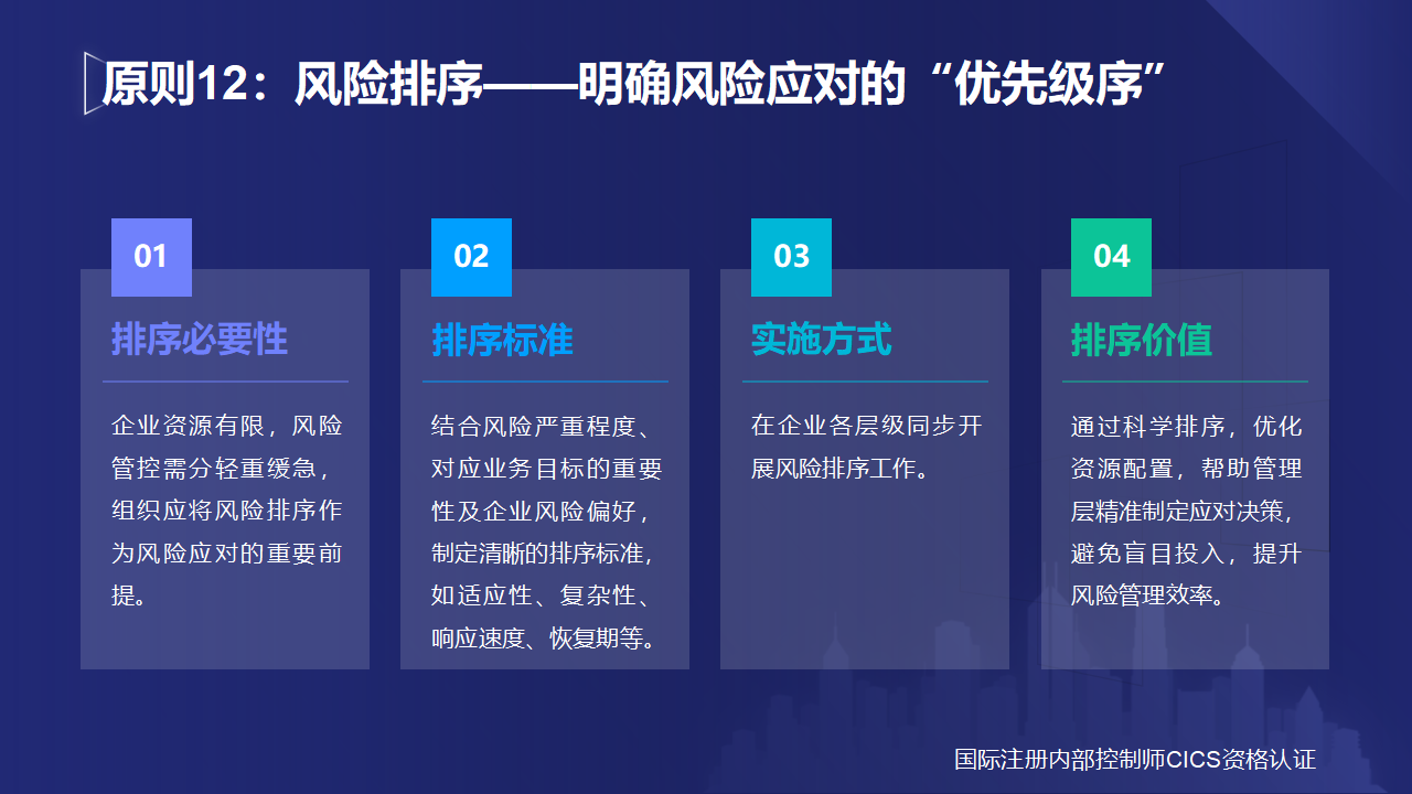 012内控实务讲解:如何将风险管理落地为实际行动?_04.png