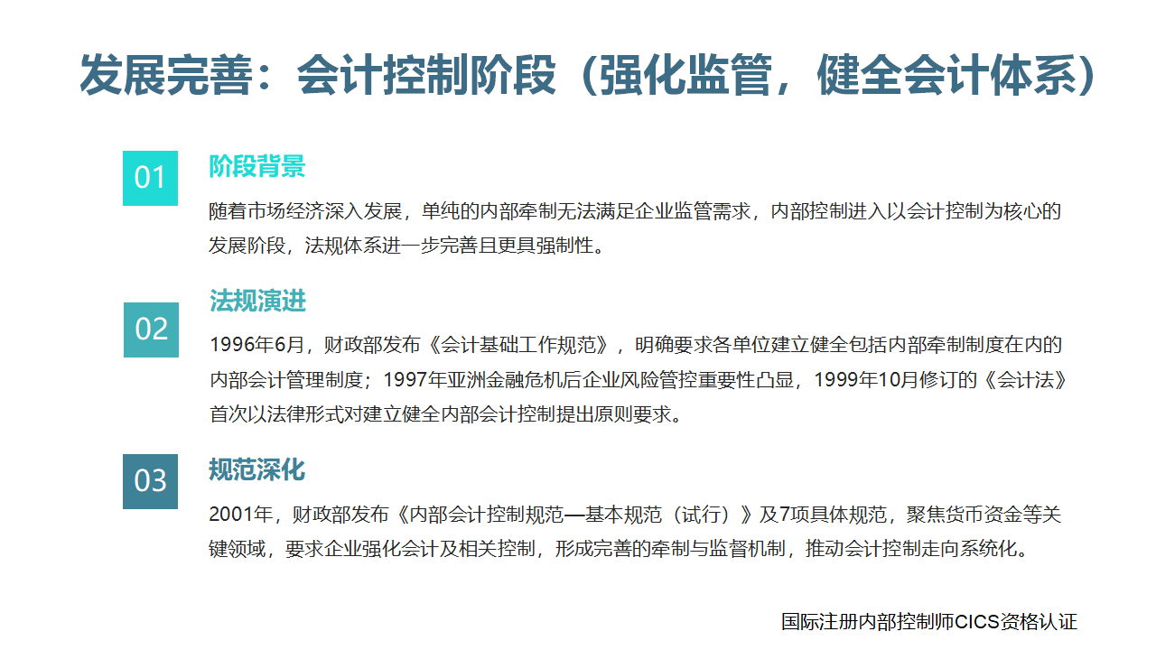 019我国企业内控规范:如何从起步迈向体系成熟?_03.png