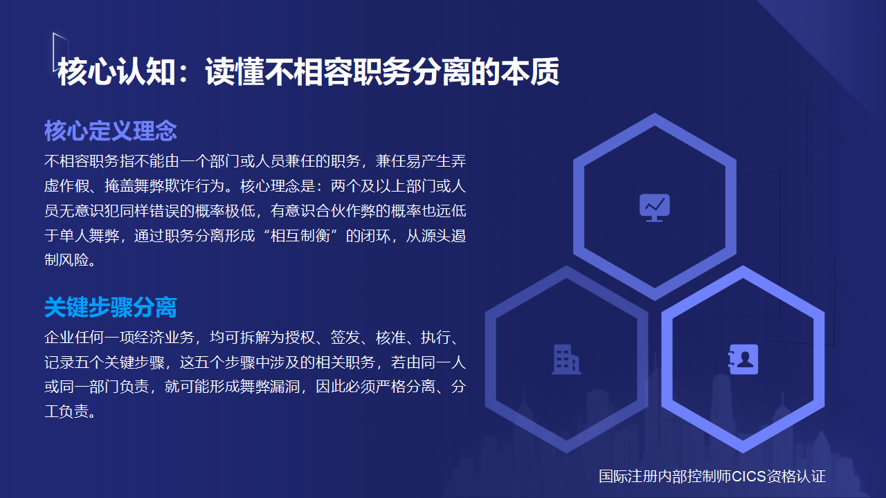 024不相容岗位分离如何从源头防范企业舞弊风险-2_02.png