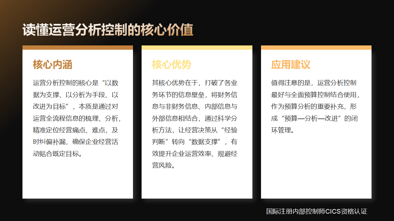 029运营分析控制:数据洞察如何破解企业经营难题?_02.png