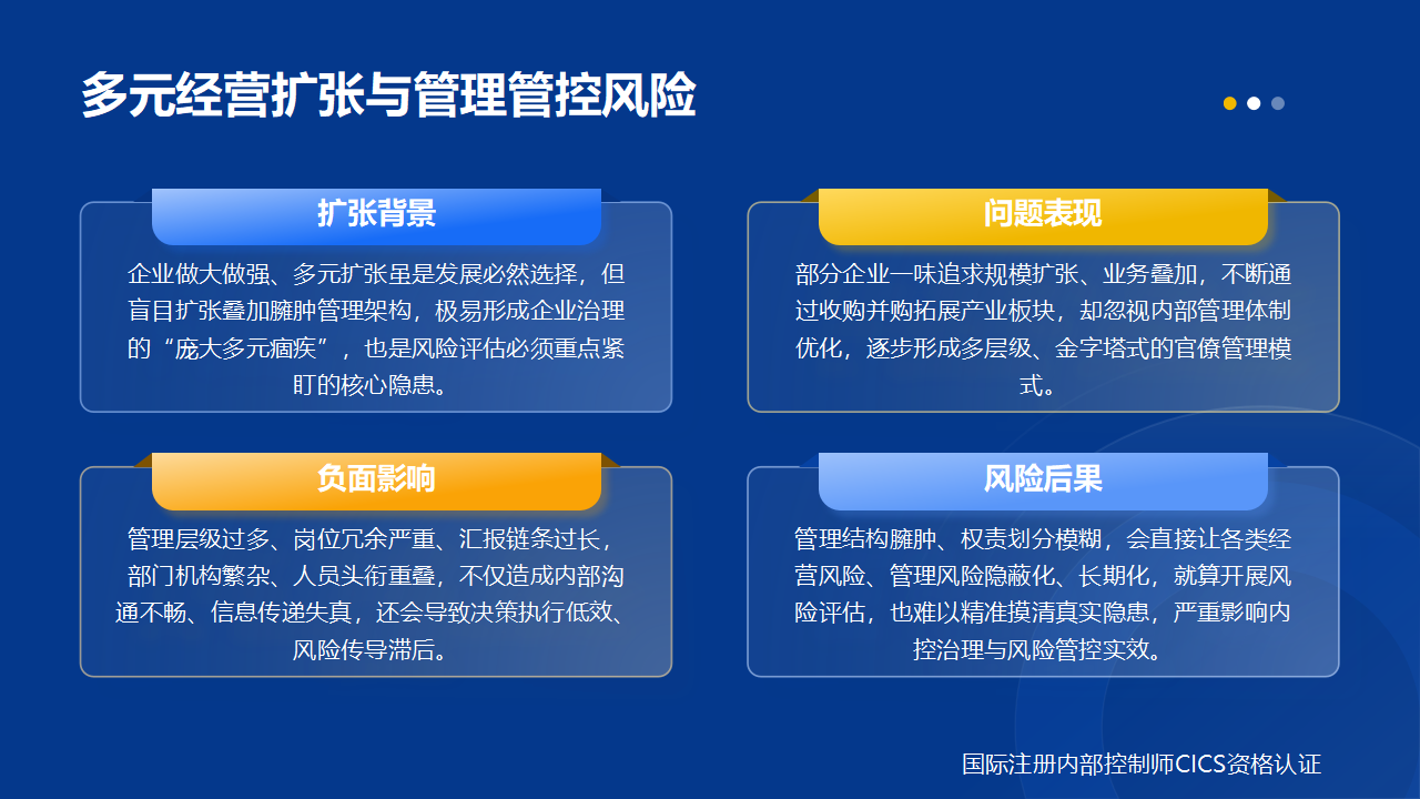 045标杆企业风险评估要素该如何有效借鉴_03.png