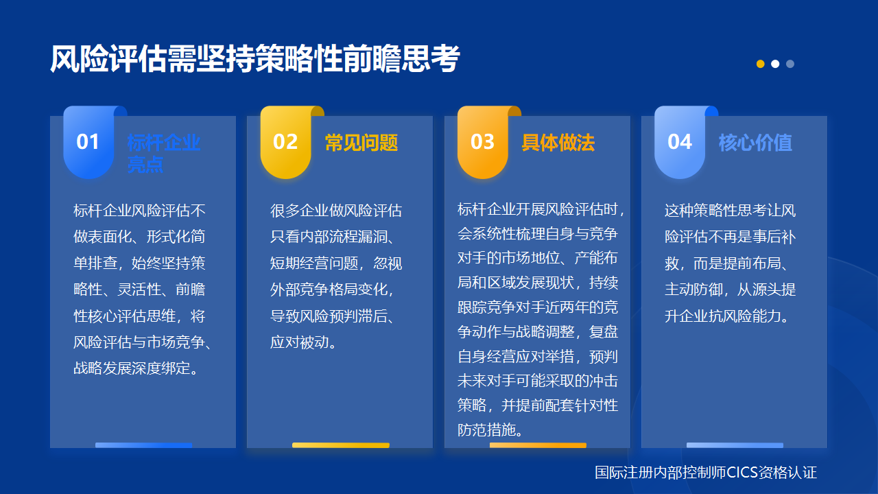 045标杆企业风险评估要素该如何有效借鉴_02.png