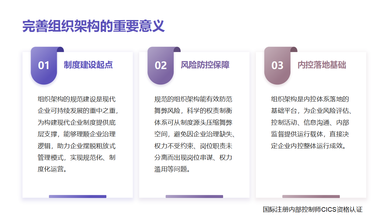 046组织架构内部控制概述_02.png