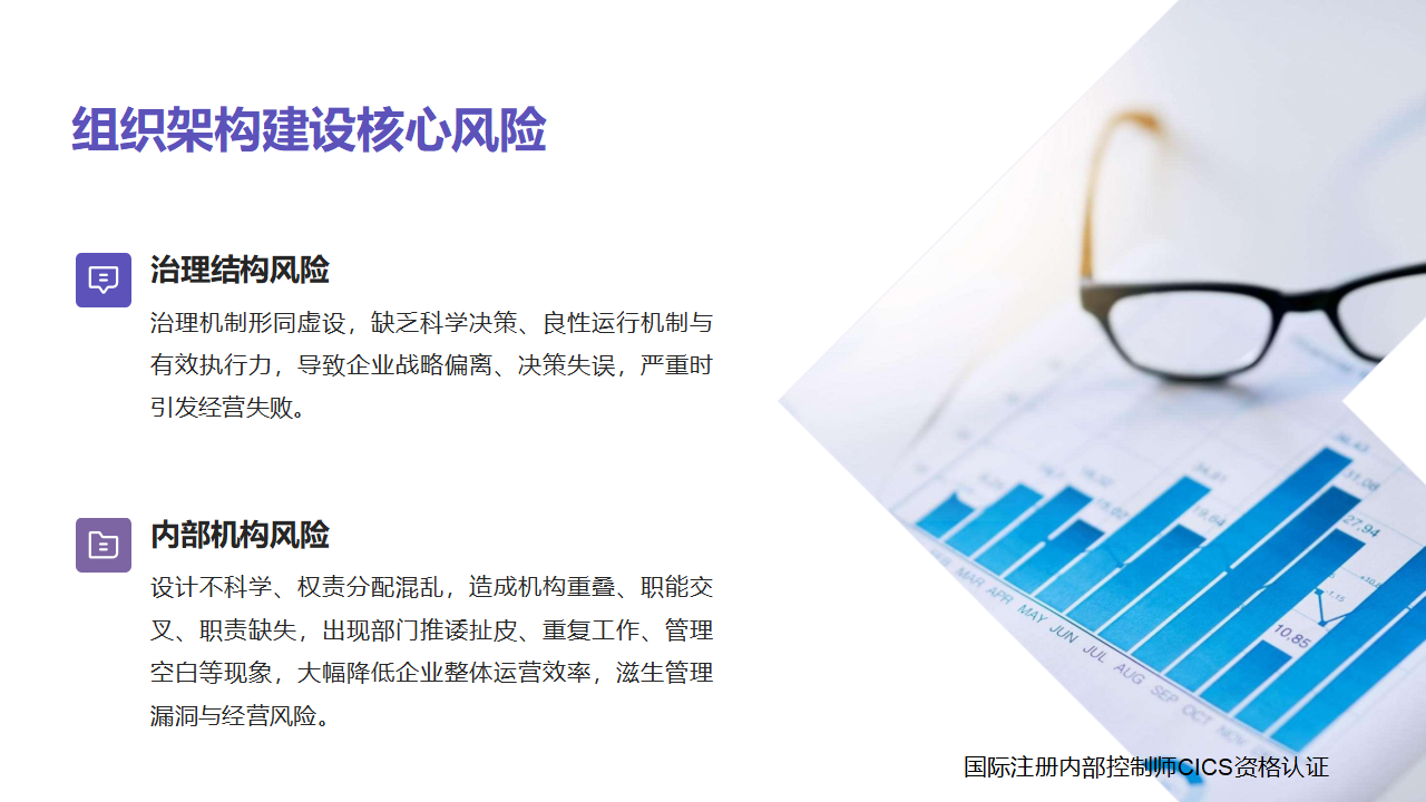 046组织架构内部控制概述_04.png