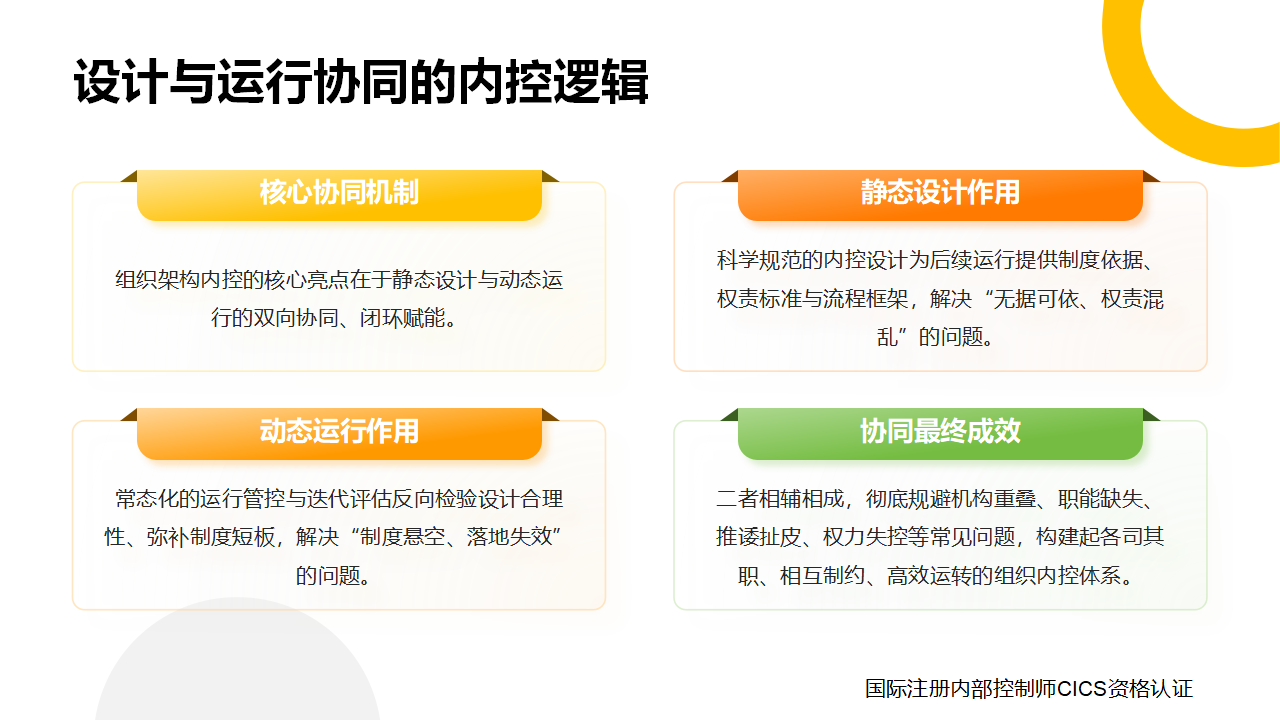 047组织架构内控设计与运行特点_04.png