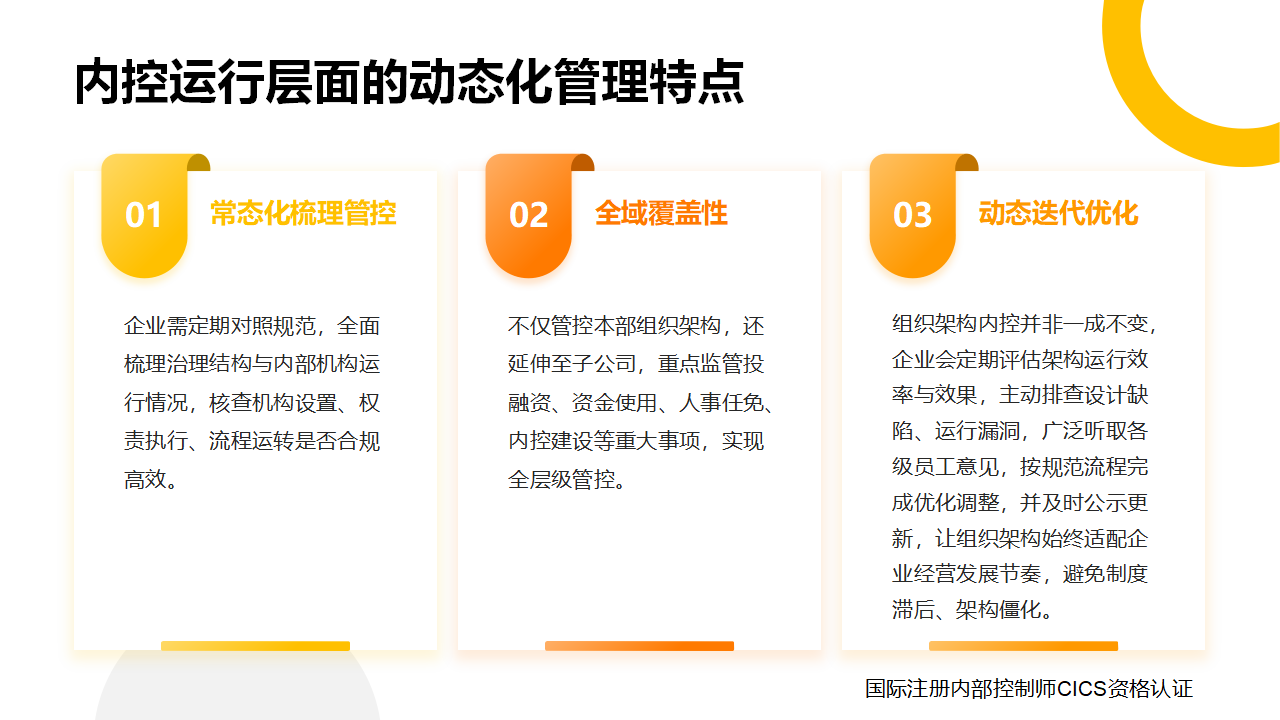 047组织架构内控设计与运行特点_03.png