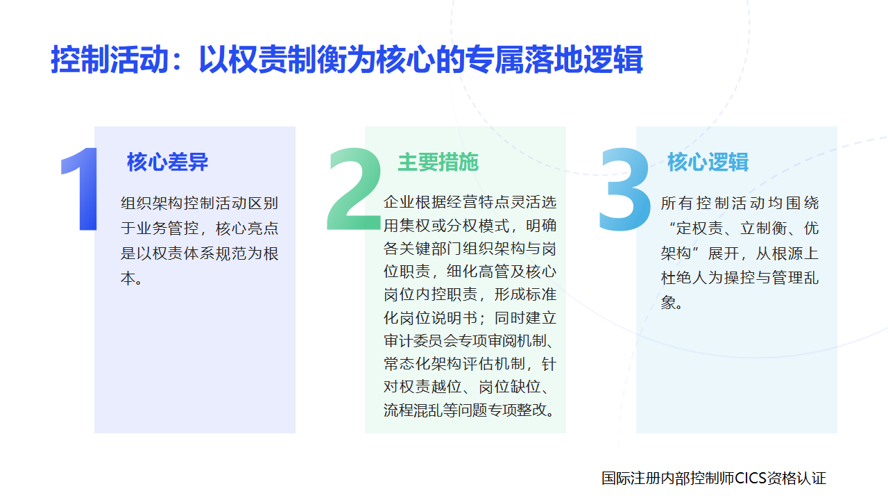 048组织架构内控流程要素及内容_05.png