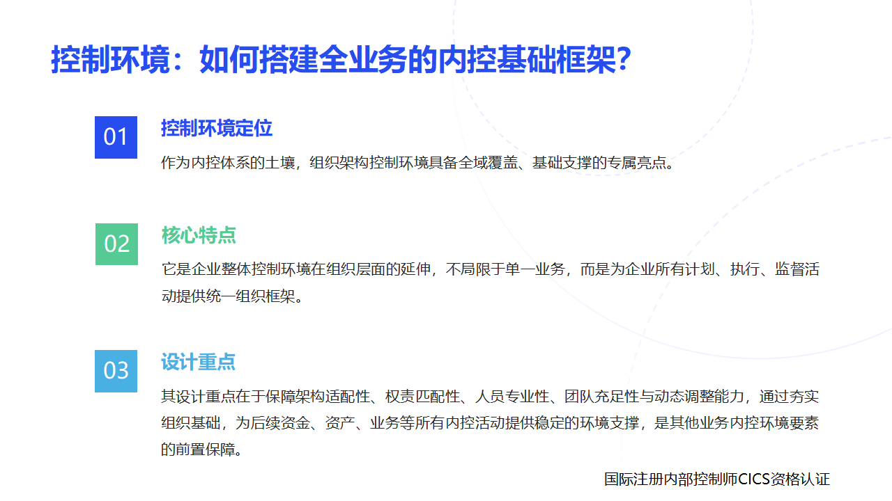 048组织架构内控流程要素及内容_04.png