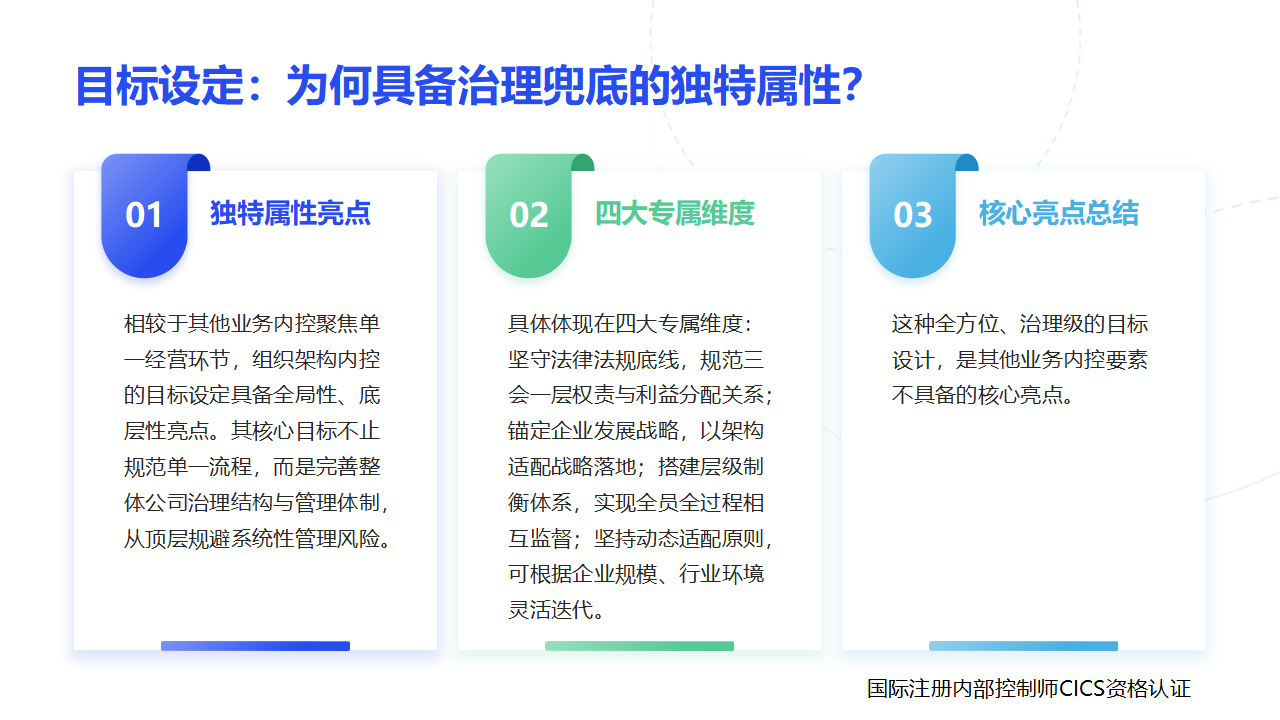 048组织架构内控流程要素及内容_02.png