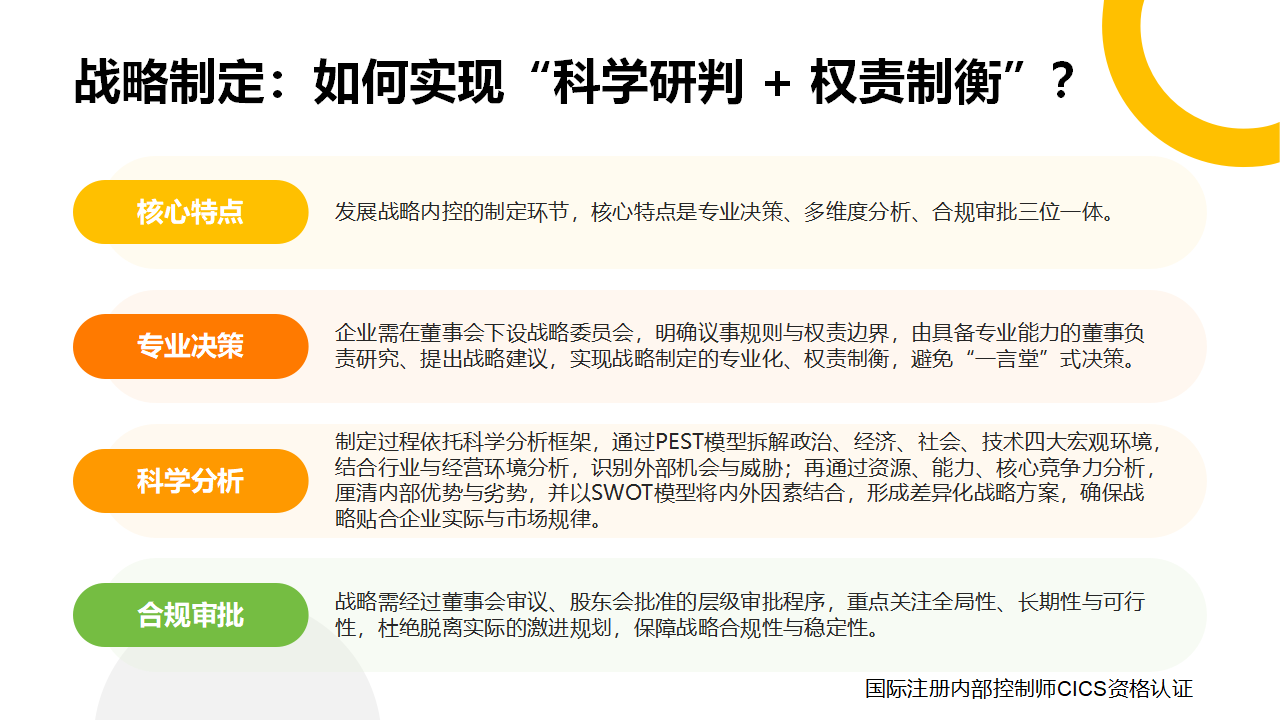 051发展战略内控制定与实施,有哪些关键特点?_02.png