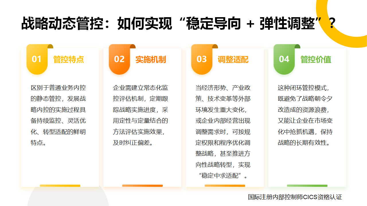 051发展战略内控制定与实施,有哪些关键特点?_04.png