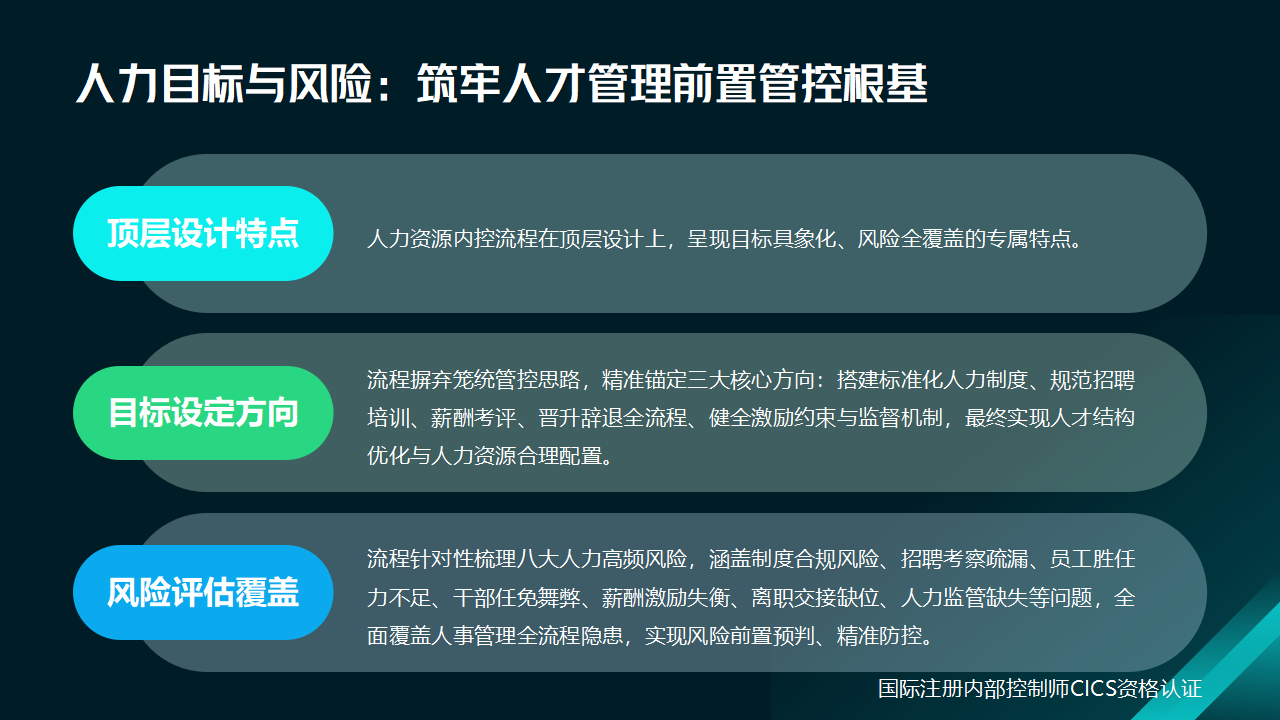 056:人力资源内控流程设计拥有哪些专属特质?_02.png