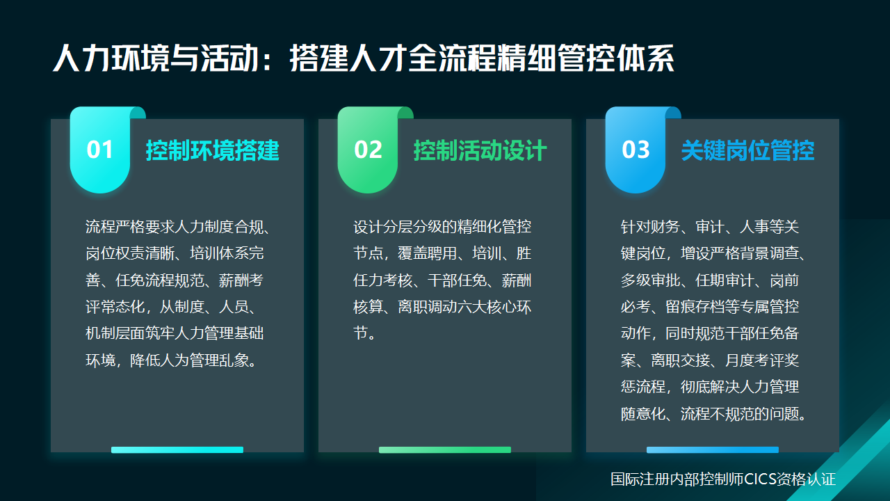 056:人力资源内控流程设计拥有哪些专属特质?_03.png