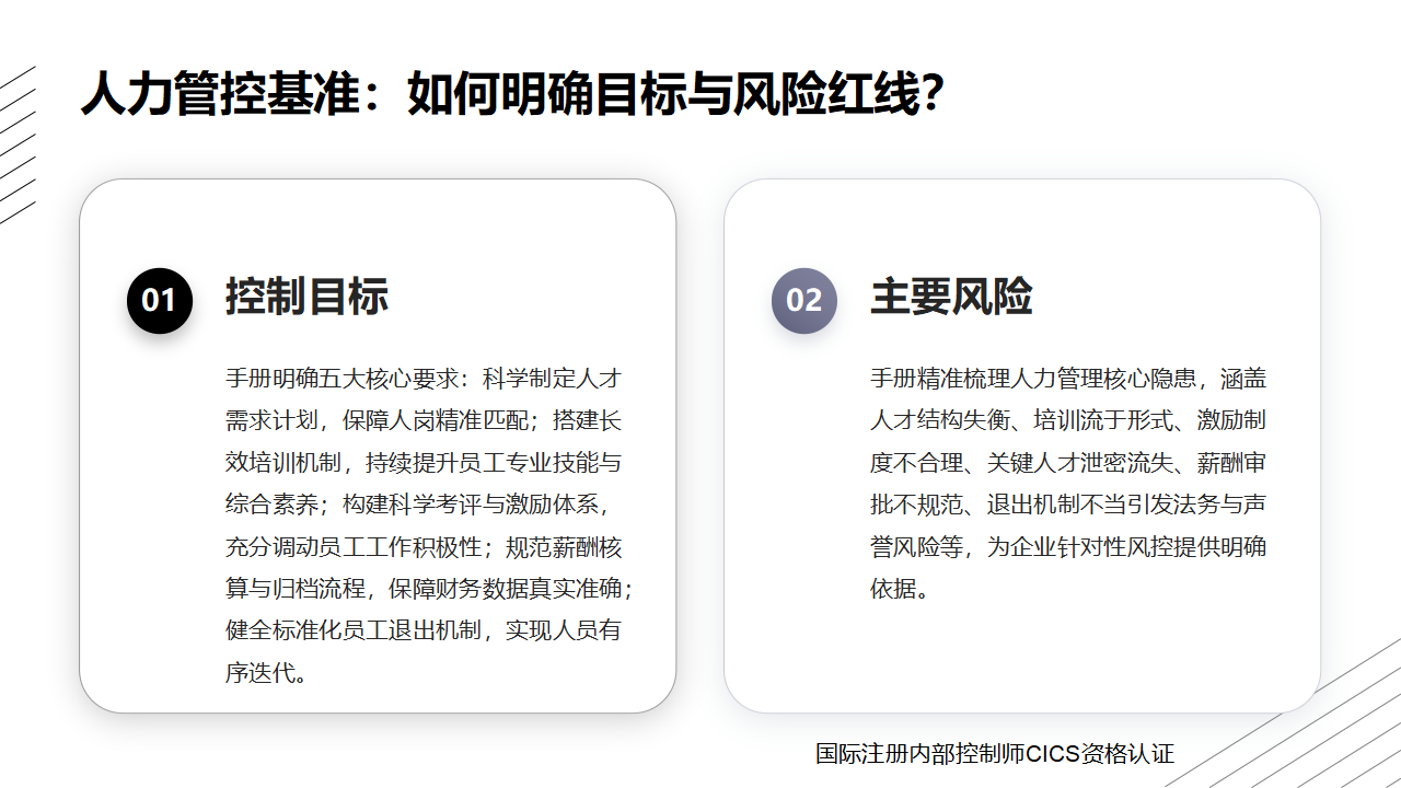 057:人力资源内控手册包含哪些核心管理内容?_02.png